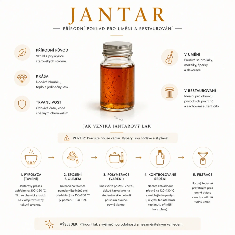 Jantar, prášek, 100g
