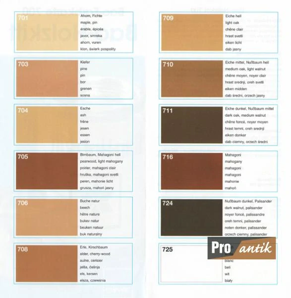 Tmel na dřevo - 250 g, 710 - Dub medium/ Světlý ořech