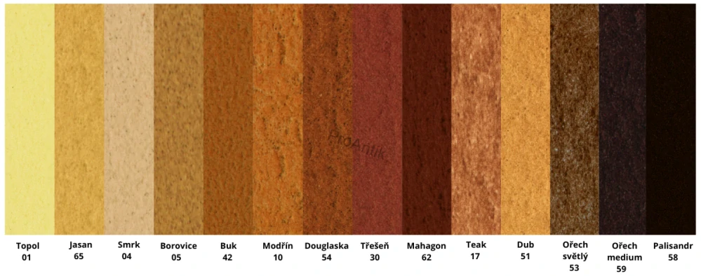 Borma Holzmasse – rychleschnoucí nitrocelulózový tmel na dřevo 250 ml