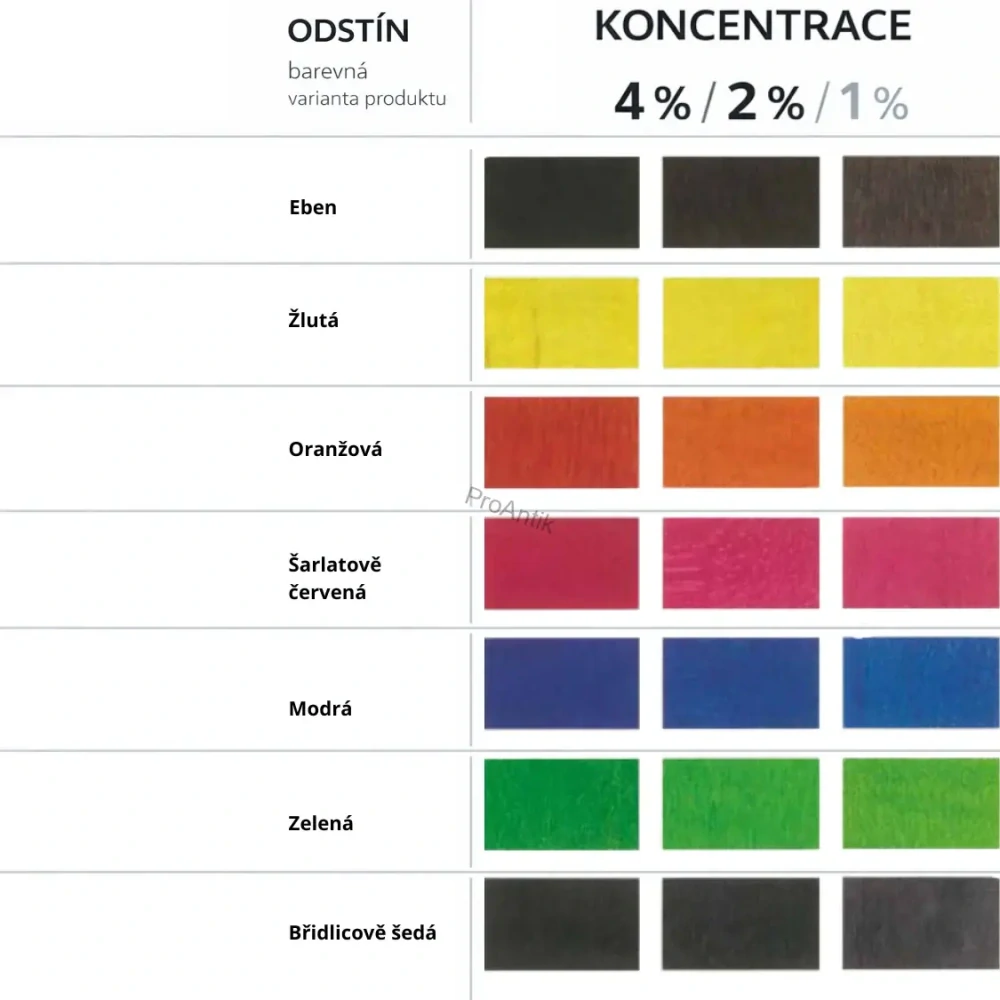  Lihové mořidlo na dřevo a tónování laků, 8g - starožitná ořech